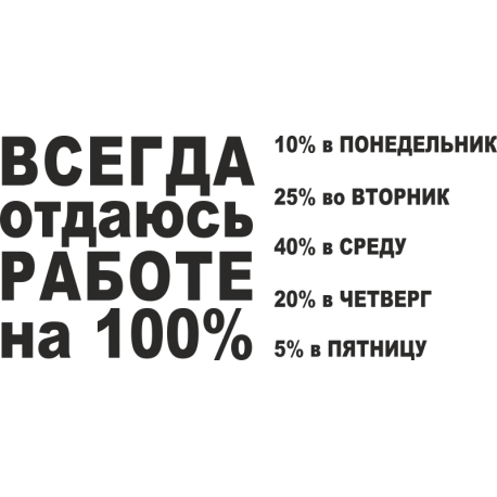 Отдаюсь работе на 100%