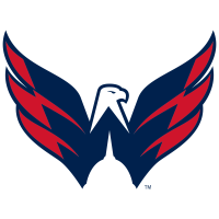 Логотип Washington Capitals - Вашингтон Кэпиталз